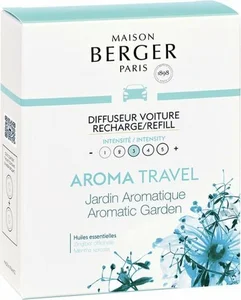 Autoparfum navulling 2 stuks Travel - Jardin Aromatique / Aromatic Garden